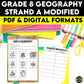 Grade 8 Geography Strand A Modified Ontario Curriculum