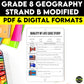 Grade 8 Geography Strand B Modified Ontario Curriculum