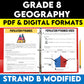 Grade 8 Geography Strand B Modified Ontario Curriculum