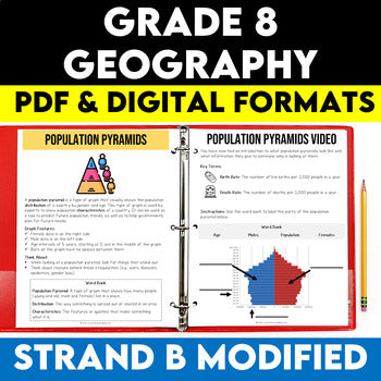 Grade 8 Geography Strand B Modified Ontario Curriculum