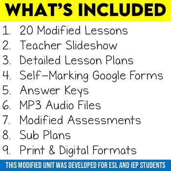 Grade 8 Geography Strand B Modified Ontario Curriculum