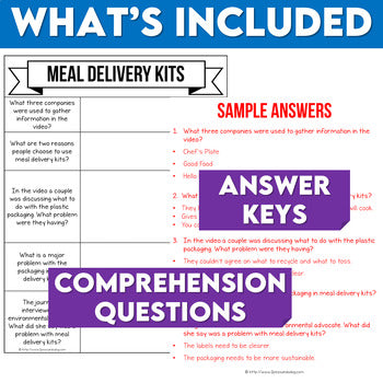 Media Literacy: Consumer Awareness Lesson - Meal Delivery Kits