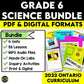 Grade 6 Science Bundle Ontario Curriculum