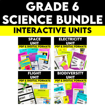 Grade 6 Science Bundle Ontario Curriculum