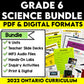 Grade 6 Science Bundle Ontario Curriculum
