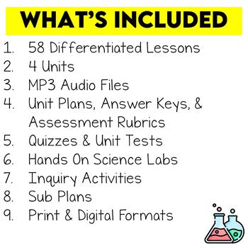 Grade 6 Science Bundle Ontario Curriculum