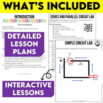 Grade 6 Science Bundle Ontario Curriculum
