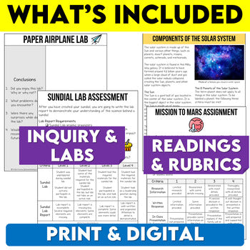 Grade 6 Science Bundle Ontario Curriculum