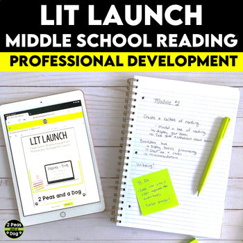 Middle School Reading Professional Development | Reading Interest Inventory