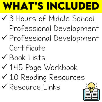 Middle School Reading Professional Development | Reading Interest Inventory