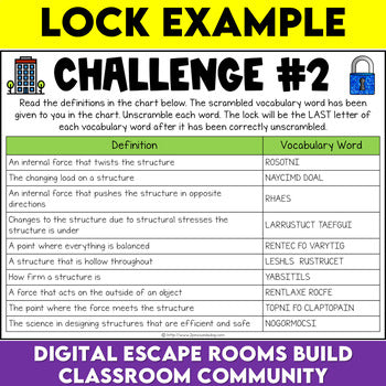 Structures and Mechanisms Digital Escape Room Grade 7 Science Ontario