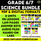 Grade 6/7 Science Bundle Ontario Curriculum