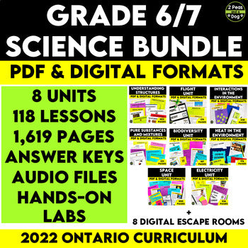 Grade 6/7 Science Bundle 2022 Ontario Curriculum