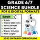 Grade 6/7 Science Bundle 2022 Ontario Curriculum
