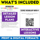 Grade 6/7 Science Bundle 2022 Ontario Curriculum