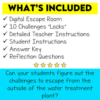 Water Systems Digital Escape Room Grade 8 Science Ontario