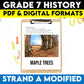 Grade 7 History Strand A Modified Ontario Curriculum