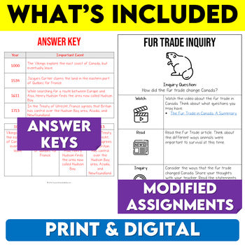 Grade 7 History Strand A Modified Ontario Curriculum