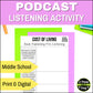 Podcast Listening Comprehension Lesson - Book Publishing