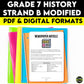 Grade 7 History Strand B Modified Ontario Curriculum
