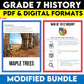 Grade 7 History Bundle Modified Ontario Curriculum