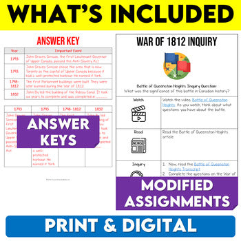 Grade 7 History Bundle Modified Ontario Curriculum