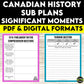 Canadian History Sub Plans - Significant Moments