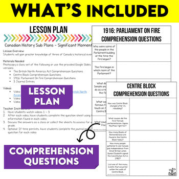 Canadian History Sub Plans - Significant Moments
