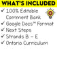 Grade 6 Science Ontario Report Card Comments