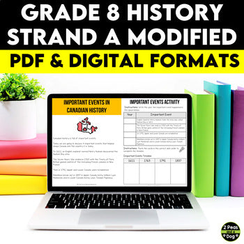 Grade 8 History Strand A Modified Ontario Curriculum