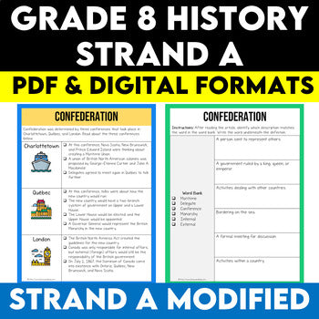 Grade 8 History Strand A Modified Ontario Curriculum