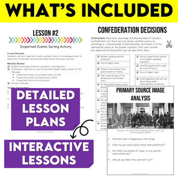 Grade 8 History Strand A Modified Ontario Curriculum