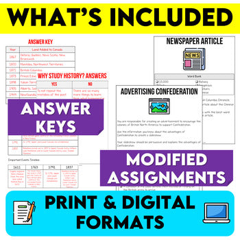 Grade 8 History Strand A Modified Ontario Curriculum