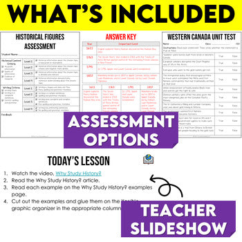 Grade 8 History Strand A Modified Ontario Curriculum