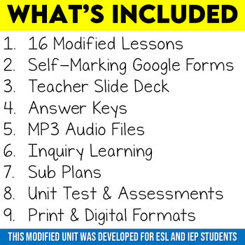 Grade 8 History Strand B Modified Ontario Curriculum