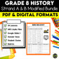 Grade 8 History Modified Bundle Ontario Curriculum