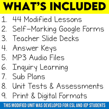 Grade 8 History Modified Bundle Ontario Curriculum
