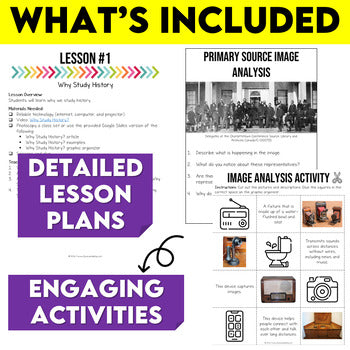 Grade 8 History Modified Bundle Ontario Curriculum