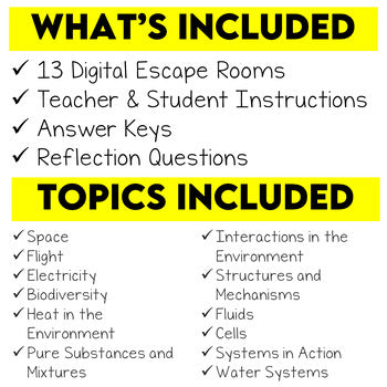 Middle School Science Digital Escape Room Bundle