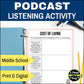 Podcast Listening Comprehension Lesson - Crowdsourced Shipping