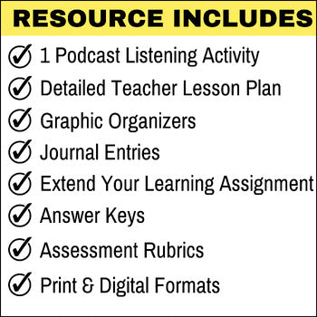 Podcast Listening Comprehension Lesson - Unit Pricing