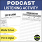 Podcast Listening Comprehension Lesson - Food Delivery Tips