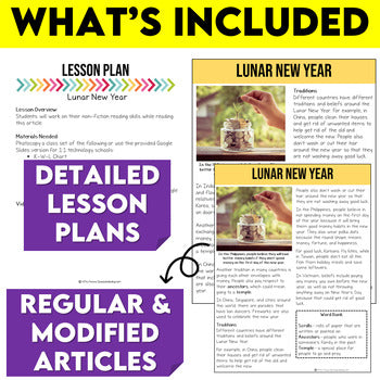 Lunar New Year Non-Fiction Article