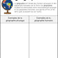 Grade 8 Geography Global Settlement Patterns and Sustainability FRENCH