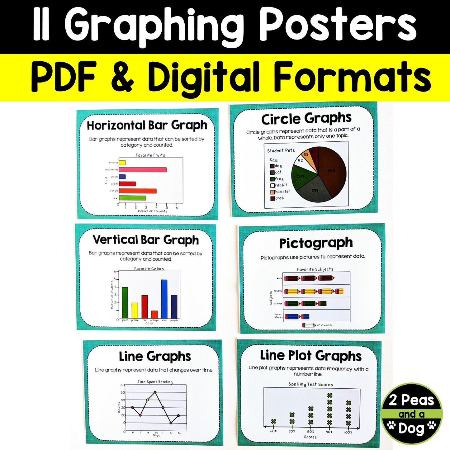 Graphing Posters