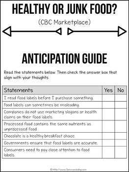 Health Lesson: Consumer Awareness Lesson - Healthy or Junk Food?