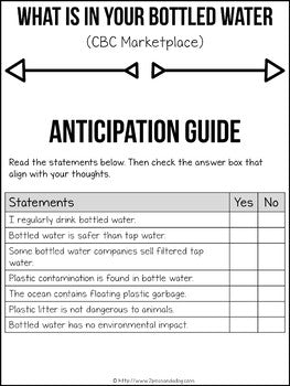 Media Literacy: Consumer Awareness Lesson - Bottled Water