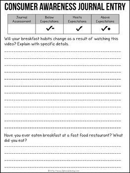 Media Literacy Consumer Awareness Lesson - Breakfast Sandwiches