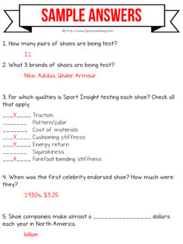 Media Literacy: Consumer Awareness Lesson - Expensive Shoes