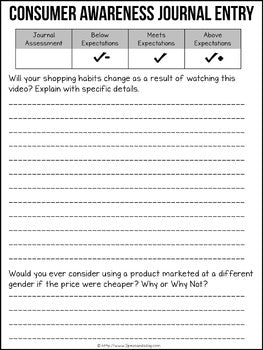 Media Literacy Consumer Awareness Lesson - Gender Price Differences